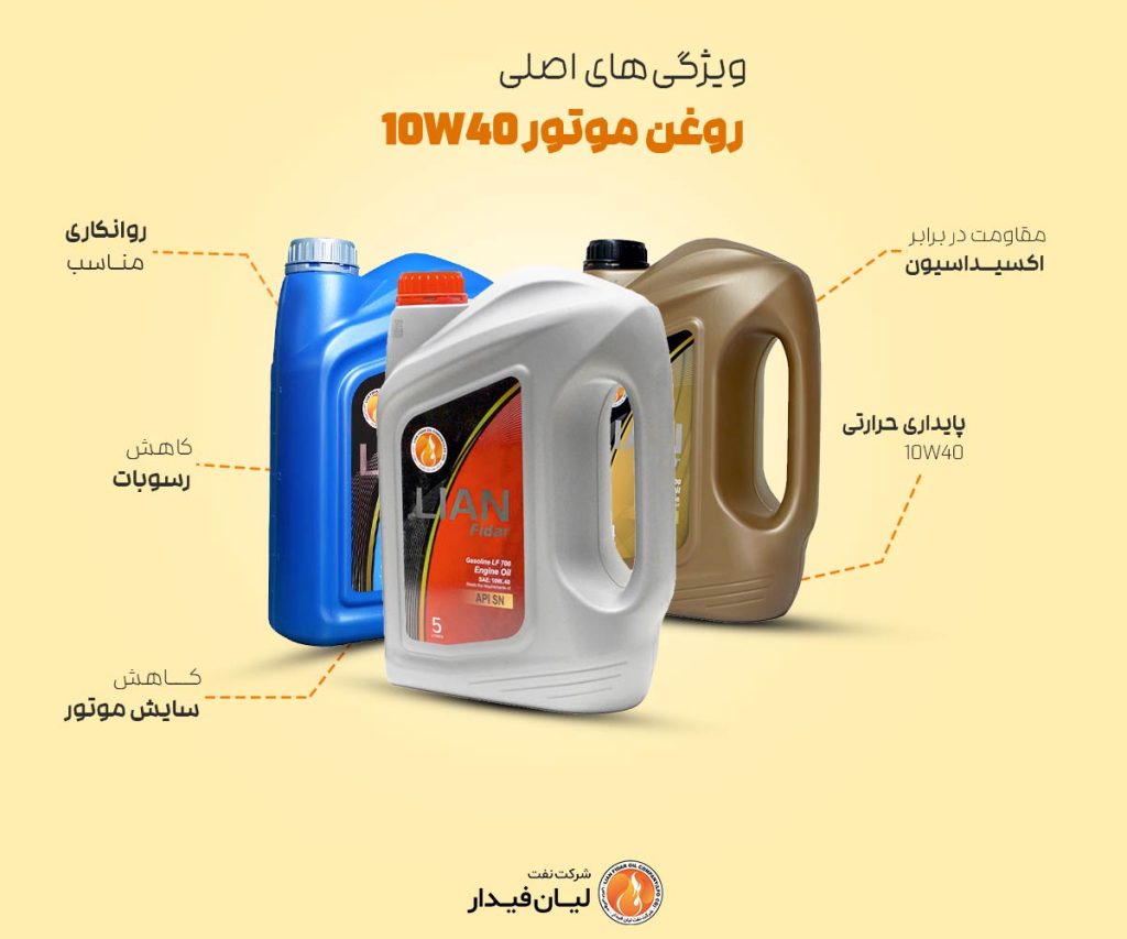 ویژگی‌های اصلی روغن موتور 10W40 